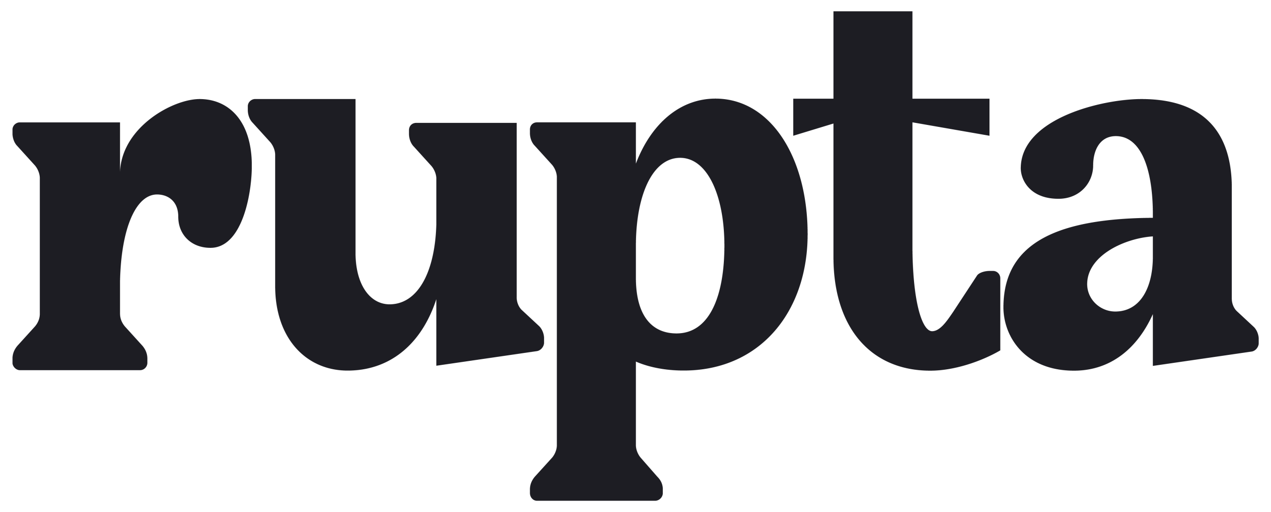 RUPTA